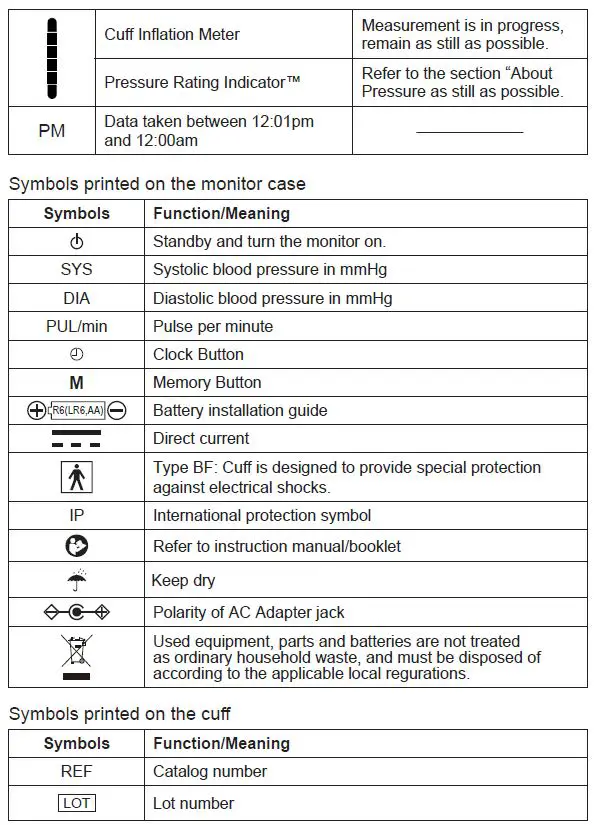 AND UA-789AC Extra Large Blood Pressure Monitor Upper Arm-fig3