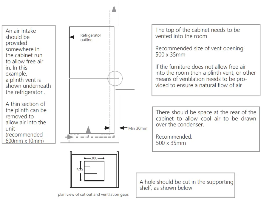 THOR T13FZEMBI Built In Tall Upright Freezer - Fig 2