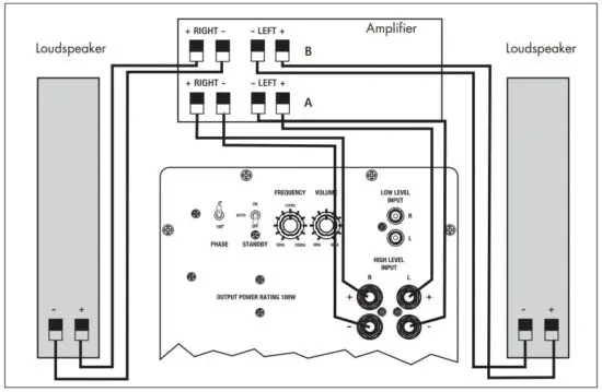 quadral Qube CS10 Hi-Fi and Surround Systems - figure 4