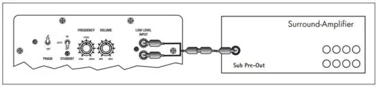 quadral Qube CS10 Hi-Fi and Surround Systems - figure 6