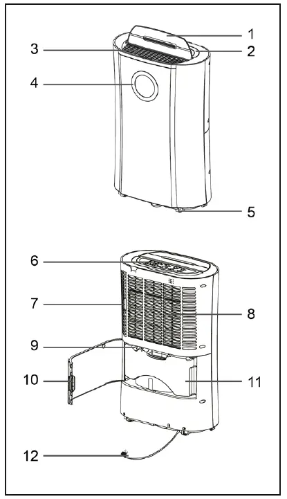 KLARSTEIN 10034118 Dryfy Pro Connect Dehumidifier -fig-2