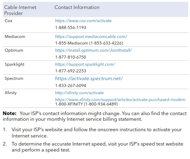 Activate your Internet service
