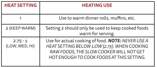MAGIC MILL MSC-530 5 QT Slow Cooker with Flat Glass Cover and Cool Touch-fig3