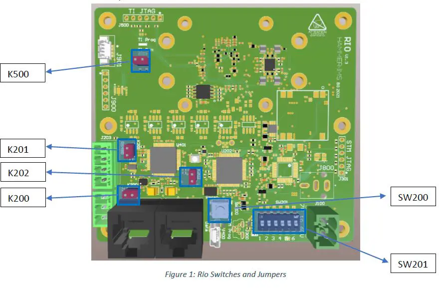 HAMMER-IMS -Rio-Module-Is-The-Mm-Wave-Basis-Weight-Measurement-Device-fig4