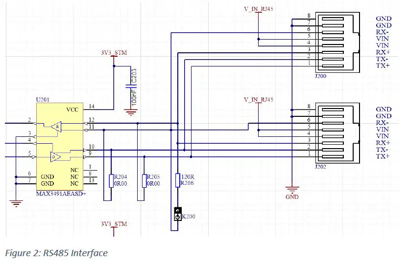 HAMMER-IMS -Rio-Module-Is-The-Mm-Wave-Basis-Weight-Measurement-Device-fig5