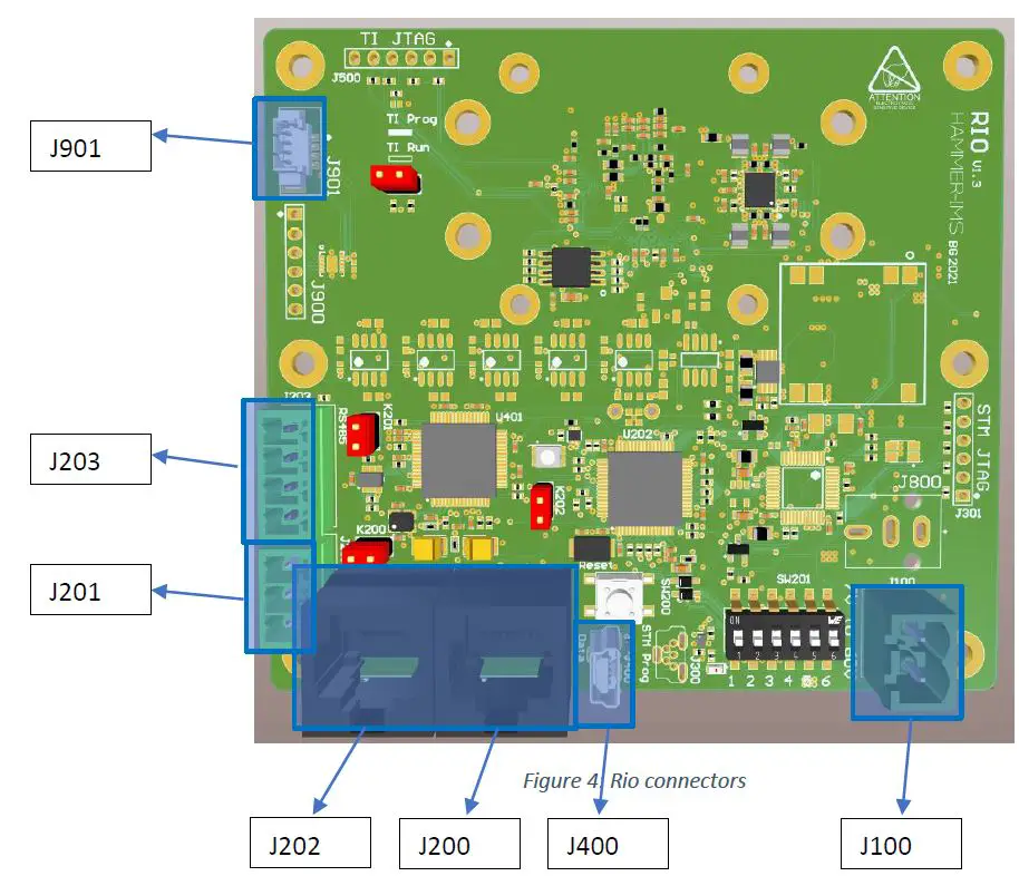 HAMMER-IMS -Rio-Module-Is-The-Mm-Wave-Basis-Weight-Measurement-Device-fig7