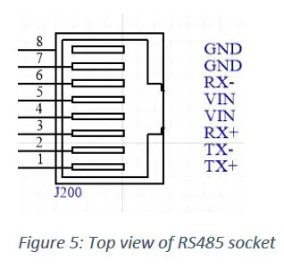HAMMER-IMS -Rio-Module-Is-The-Mm-Wave-Basis-Weight-Measurement-Device-fig8