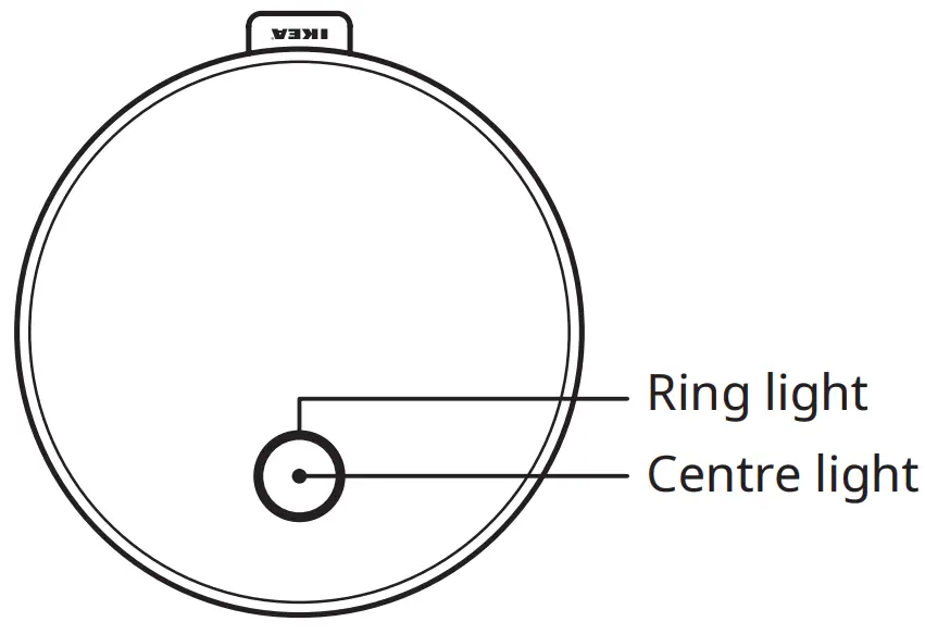 IKEA DIRIGERA Smart Hub - status lights