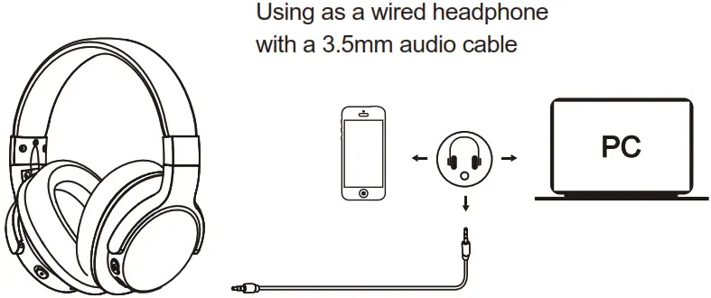 mixcder E7 Wireless Active Noise Cancelling Headphone - Headphone