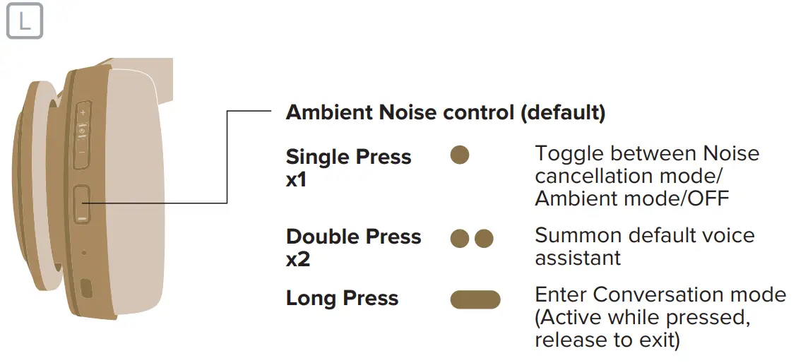 cleer 7141 Enduro ANC Active Noise Cancellation Headphone - ANC Button