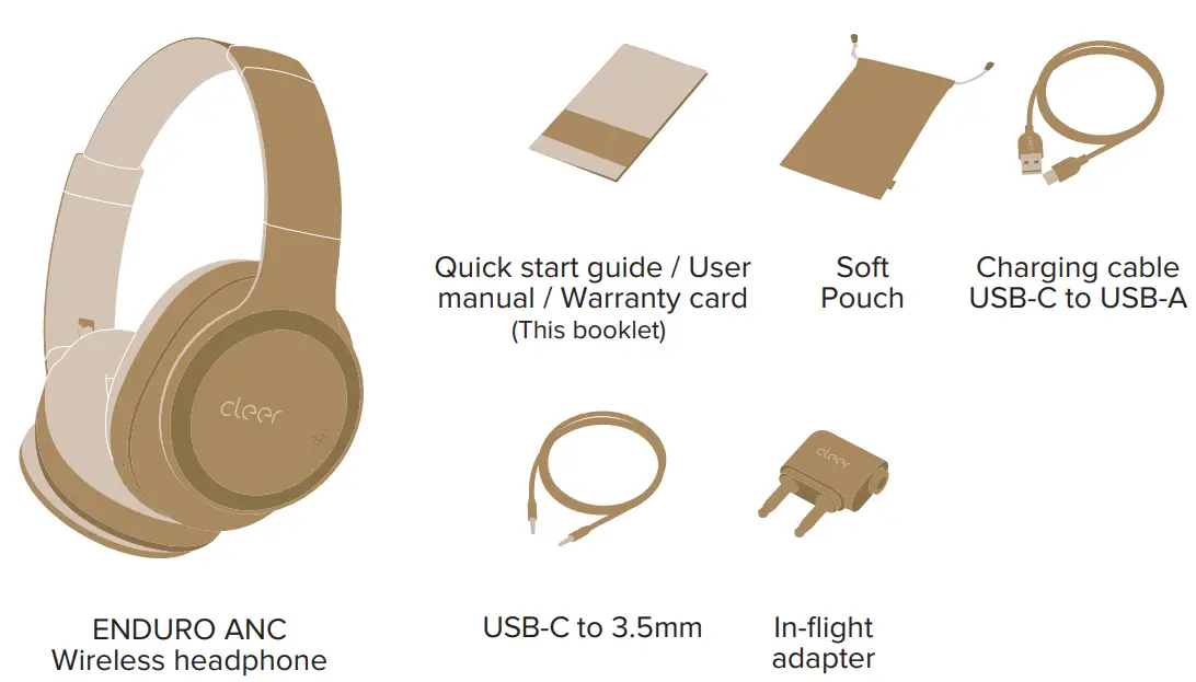 cleer 7141 Enduro ANC Active Noise Cancellation Headphone - Box contents