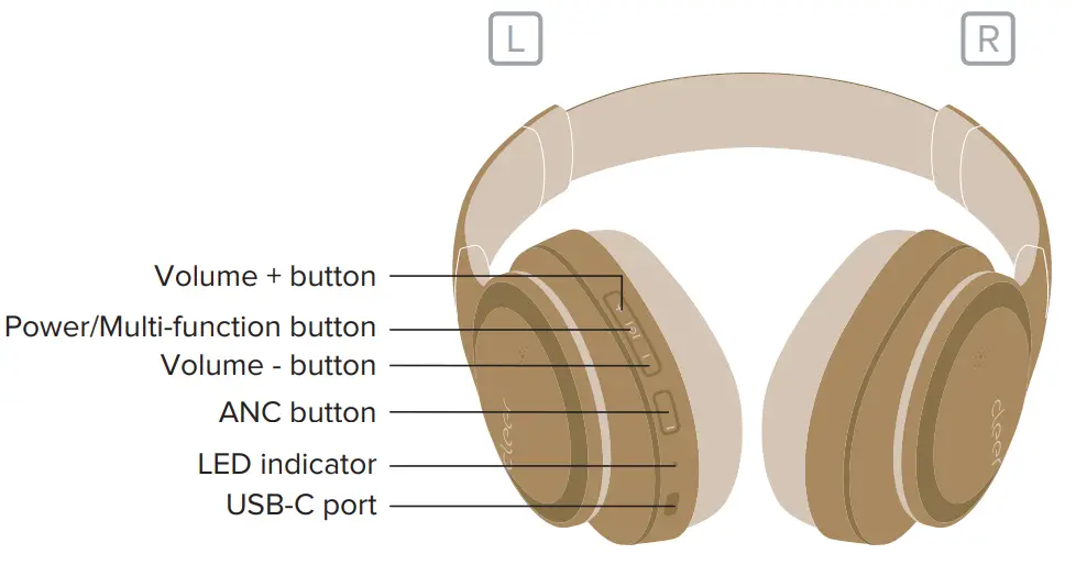cleer 7141 Enduro ANC Active Noise Cancellation Headphone - Overview