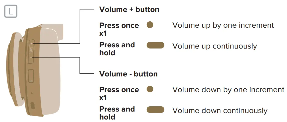 cleer 7141 Enduro ANC Active Noise Cancellation Headphone - Volume control