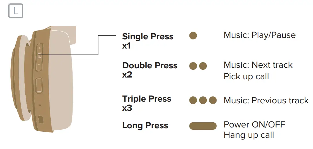 cleer 7141 Enduro ANC Active Noise Cancellation Headphone - function button