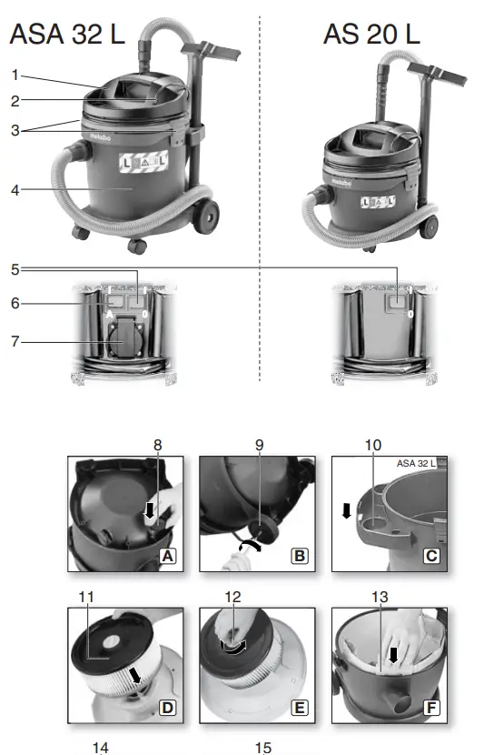 metabo-AS-20-L-Vacuum-Cleaner-fig-1