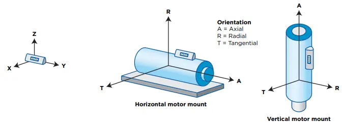 HID BEEKS001 BLE Beacon - fig14