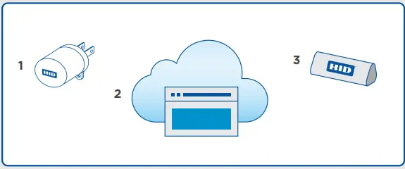 HID BEEKS001 BLE Beacon
