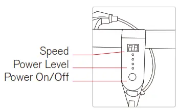 ORBO ESX102 Electric Scooter - Power