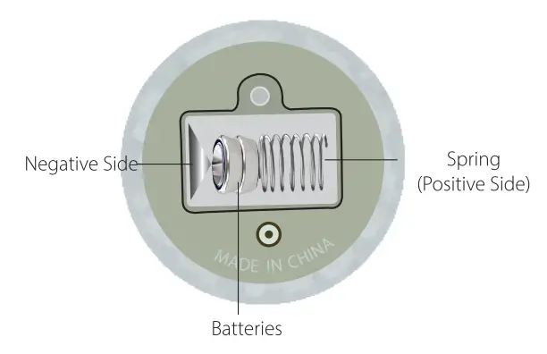 SM Tek Group ZLD103 Party Foam Glow Stick 2