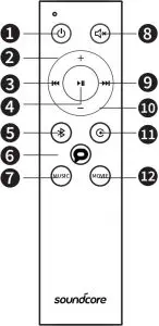 Remote Control Inductions