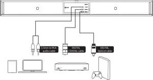 Connections Inductions
