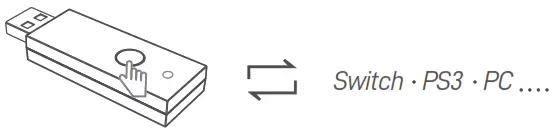 MAYFLASH MAGIC-NS Lite USB Wireless Adapter - Switch