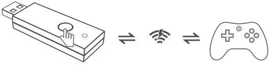 MAYFLASH MAGIC-NS Lite USB Wireless Adapter - adapter