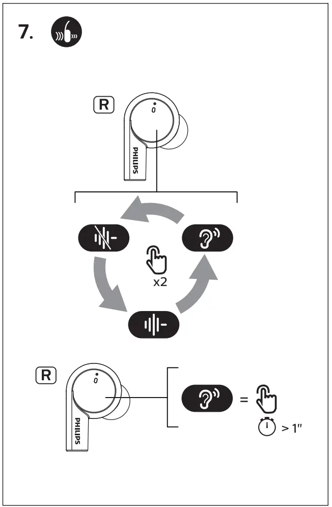 PHILIPS TAT5505 5000 Series Wireless Earbuds - 1