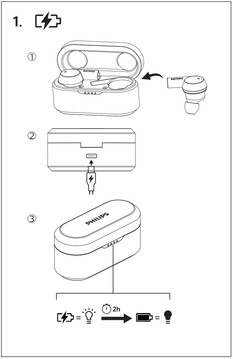 PHILIPS TAT5505 5000 Series Wireless Earbuds - 3