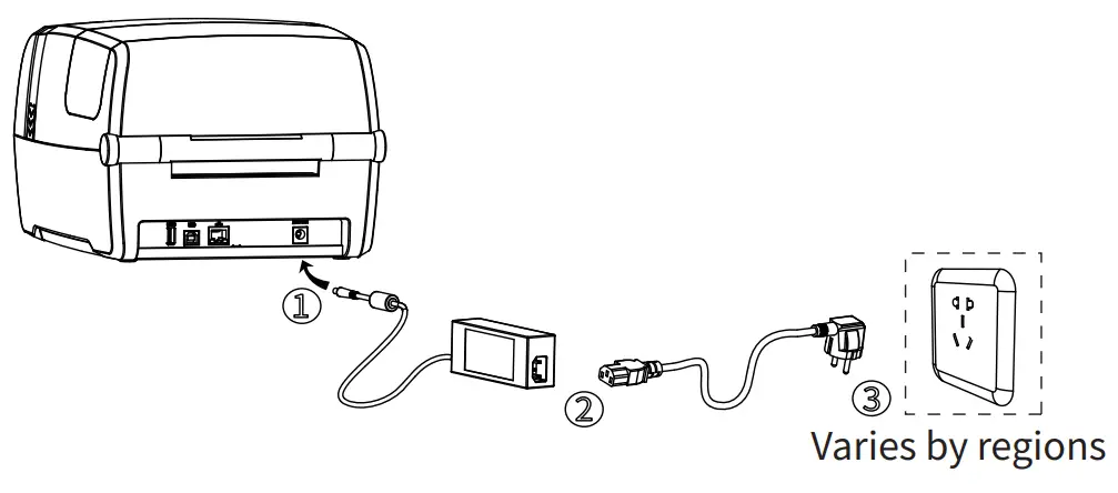 CHAINWAY CP30 Handheld Computer - fig 1