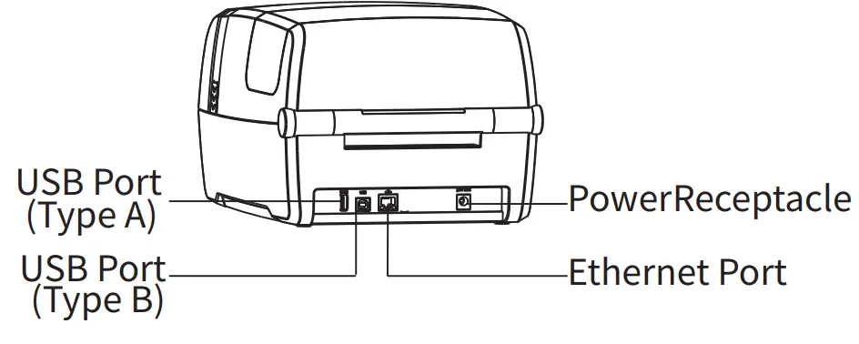 CHAINWAY CP30 Handheld Computer - fig 5