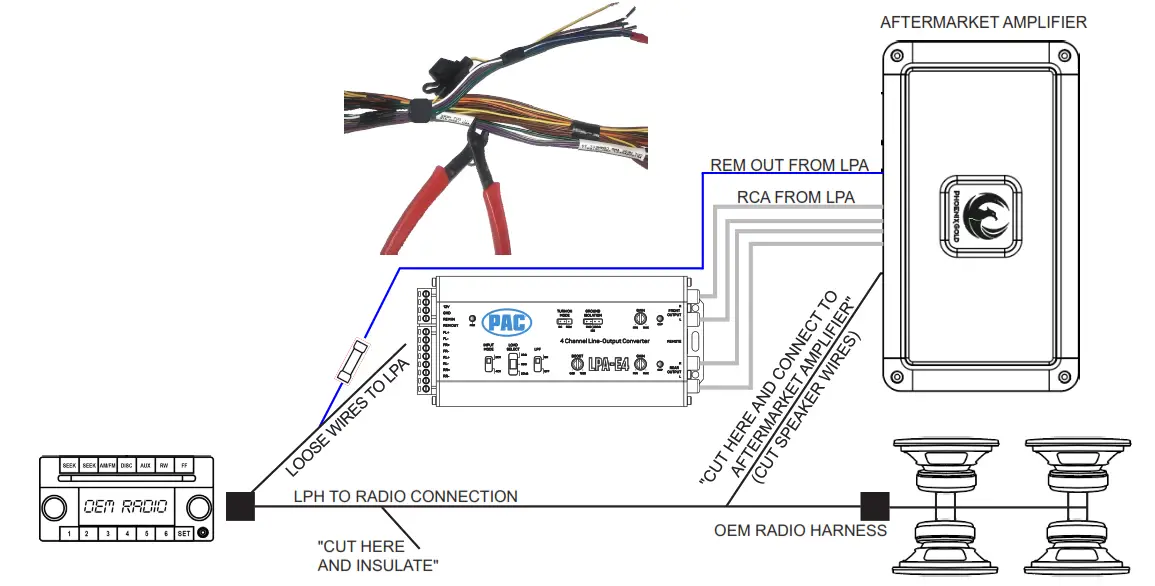 PAC LPA E4 4 Channel Line Output Converter - (HARNESS CUT REQUIRED