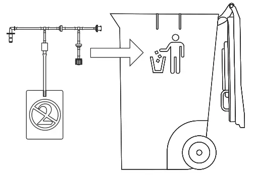BIONIX 9510 GastroFlush - disposable