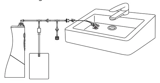 BIONIX 9510 GastroFlush - water