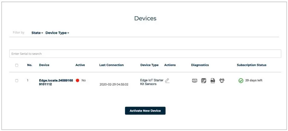 TAOGLAS-ES10-Edge-RTK-Starter-Kit-with-High-Precision-GNSS-fig-11