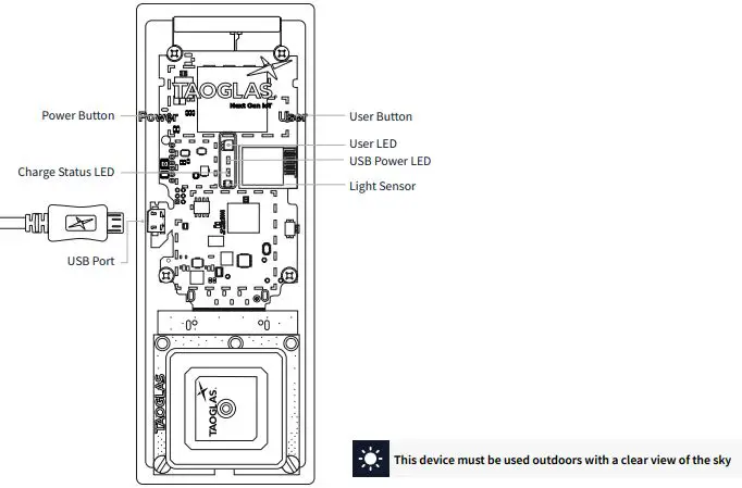 TAOGLAS-ES10-Edge-RTK-Starter-Kit-with-High-Precision-GNSS-fig-13