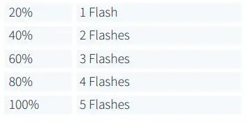 TAOGLAS-ES10-Edge-RTK-Starter-Kit-with-High-Precision-GNSS-fig-14