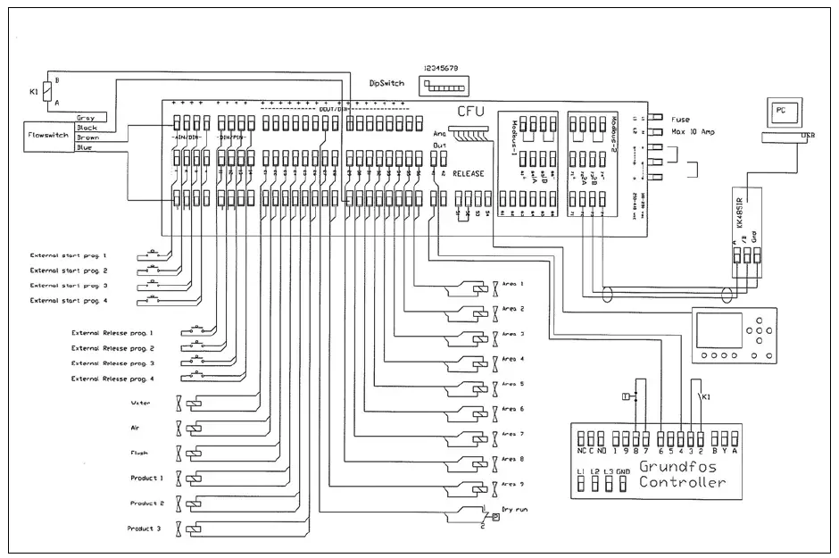 ECOLAB-0617695-Foamatic-Automatic-Units-fig3