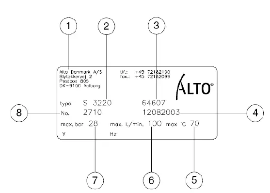 ECOLAB-0617695-Foamatic-Automatic-Units-fig4