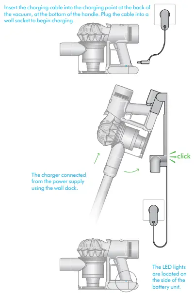 Charging your machine