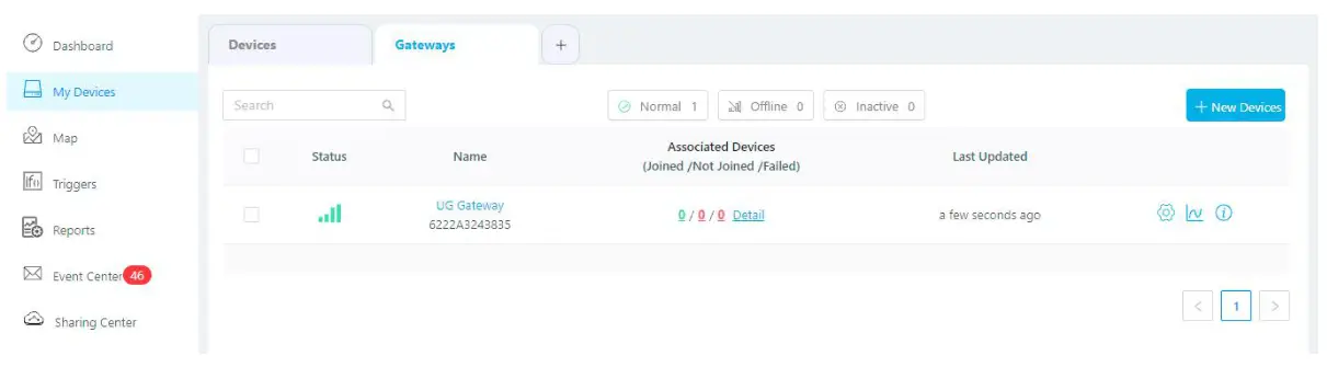 EM300-TH Temperature and Humidity Sensor Milesight - Ensure Milesight