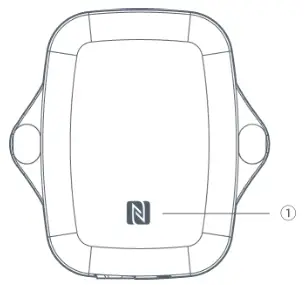 EM300-TH Temperature and Humidity Sensor Milesight - Front View