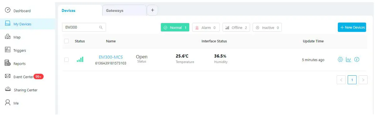 EM300-TH Temperature and Humidity Sensor Milesight - Milesight