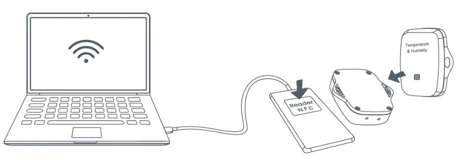 EM300-TH Temperature and Humidity Sensor Milesight - smartphone