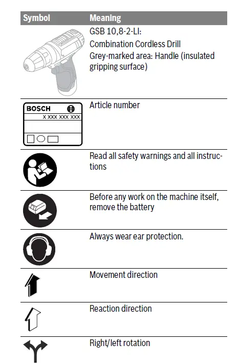 BOSCH GSB 10-8-2-LI Professional Cordless Combi Drill FIG 1