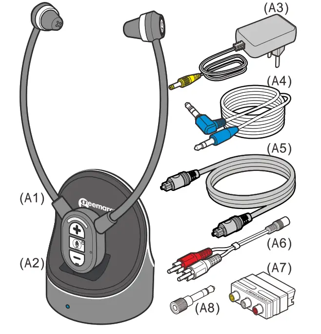 Geemarc CL7370 OPTI DIGITAL WIRELESS TV HEADSET SOUNDS - fiG 1