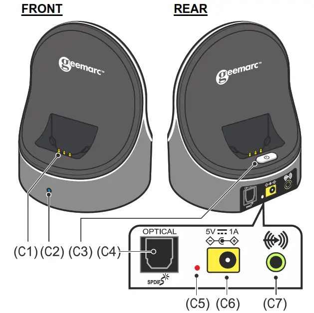 Geemarc CL7370 OPTI DIGITAL WIRELESS TV HEADSET SOUNDS - fiG 4