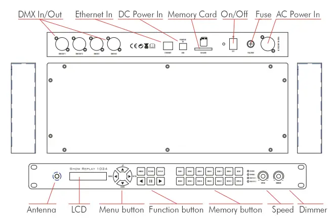 Viking-Stage-Lighting-VKIO24-DMX-Replay-fig-1