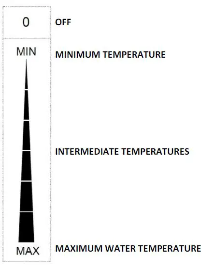 modular 60-30 GRL Gas Lava Stone Grill 5