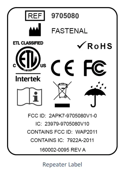 FASTENAL-FAST-Bin-System-FIG-10